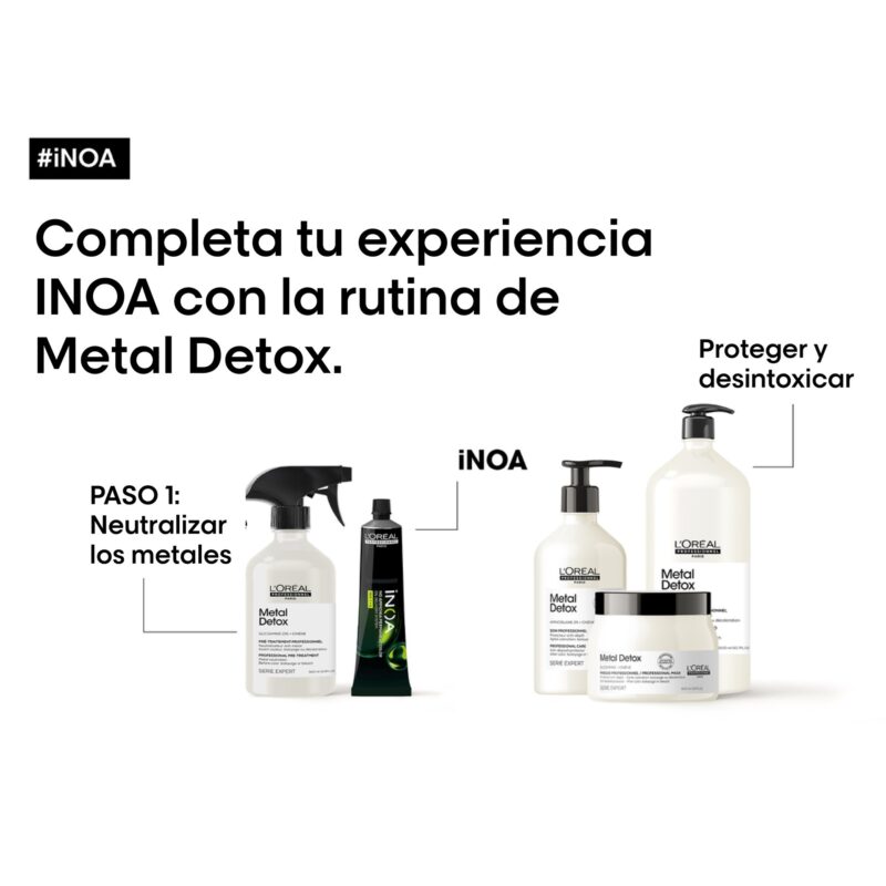 Coloración Permanente Inoa | 60gr | L'Oréal Professionnel - Imagen 4