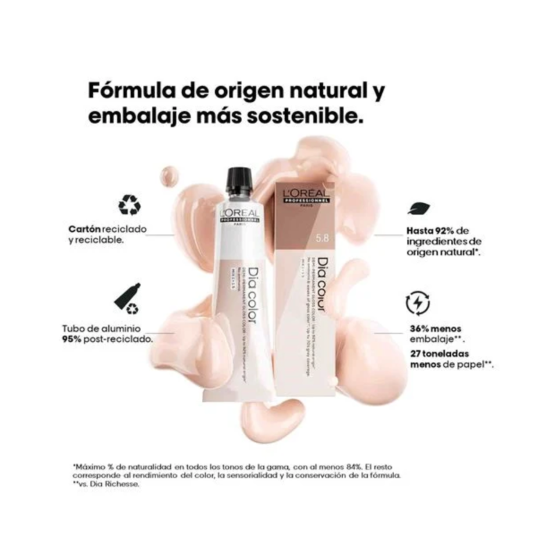 Tono Sobre Tono Dia Color | 60gr | L'Oréal Professionnel - Imagen 3